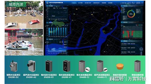 什么是城市内涝？城市内涝监测预警系统有什么作用？j9九游会-真人游戏第一品牌